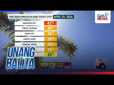 Heat index forecast in some tourist spots (April 29, 2026) | Videos ...