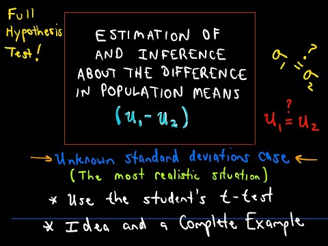 Estimating / Comparing the Difference in Population Means, Standard Deviations Unknown