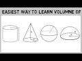 Volume Relationships of Shapes