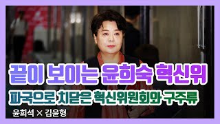 끝이 보이는 윤희숙 혁신위