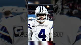 top 9 QBS in Madden 27
