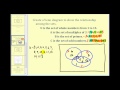 Set Theory Concepts and Operations