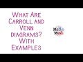 Exploring Venn and Carroll Diagrams for Kids