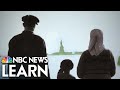 Immigration in America from 1880s to 1920s