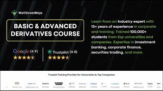 Master Derivatives Trading: Complete Guide to Options, Futures & Swaps!