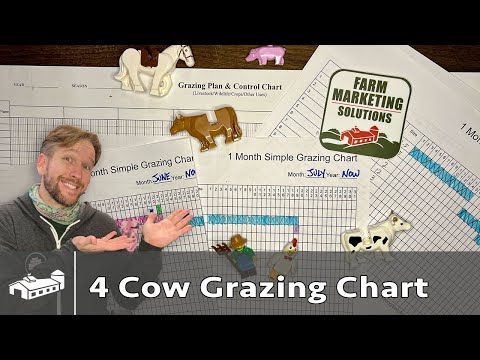 Grazing Charts Made Simple: Manage 4 Cows Like a Pro