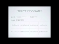 Exploring Spanish-English Cognates