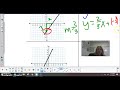 Finding Slope and Y-Intercept from Graphs