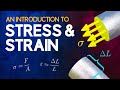 Understanding Stress and Strain