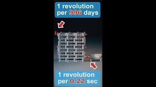 Mechanical Principles with Lego Technic #lego #legotechnic