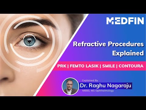 Different types of Procedures: LASIK