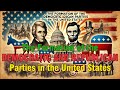 Political Parties and Movements in U.S. History