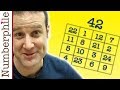 Magic Squares: Properties and Applications