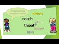 Exploring Long Vowel Teams: oa, oe, and ow
