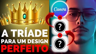 🔥 REVELADO:  2 SITES para deixar sua ARTE NO CANVA MUITO PROFISSIONAL #canva