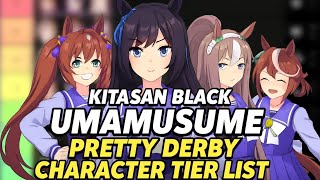*KITASAN BLACK* Umamusume Pretty Derby Character Tier List