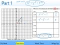 Exploring the Equation of a Circle