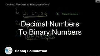 Decimal to Binary 1