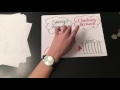 Financial Literacy and Budgeting Concepts