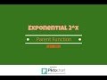 Understanding Exponential Functions and Graphs