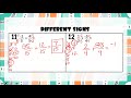 Adding and Subtracting Rational Numbers and Fractions