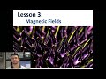 Magnetic Properties and Concepts