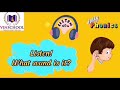Understanding Sounds and Self-Reflection