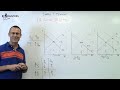 Market Dynamics and Price Effects
