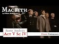 Macbeth's Power Dynamics and Strategies