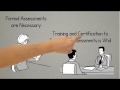 Understanding Holland's Theory of Vocational Choice