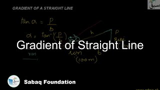 Gradient of Straight Line