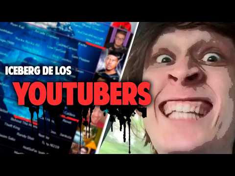 ICEBERG de los YOUTUBERS (Polémicas, Misterios, Dementes...)