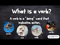 Exploring Action Verbs and Their Role in Language