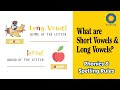 Understanding Vowel Sounds in English