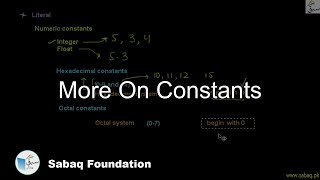 More On Constants