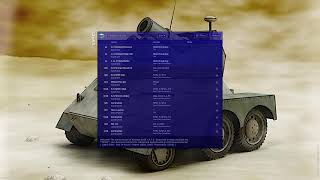 Вечерние игры Vaut'а. Warzone 2100