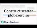Understanding Exercise Data Analysis