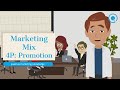 Marketing Strategies and Communication