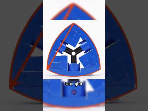 TẠI SAO TAM GIÁC NÀY KHÔNG BAO GIỜ BỊ KẸT? 🤯 | Giải Phẫu Công Nghệ