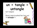 Exploring Prefix Re and Un in Language