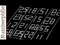 Roger's Magic Square Concepts