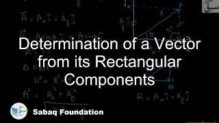 Determination of a Vector from its Rectangular Components
