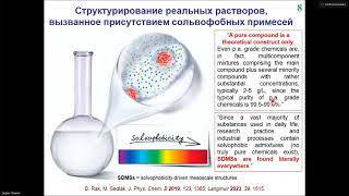 Неоднородность водных и неводных растворов - Кононов Л.О. - 29.12.2023