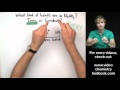 Common Mistakes with Polyatomic Ions