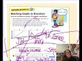 Analyzing Trends in Attendance