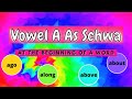 Understanding the Schwa Sound