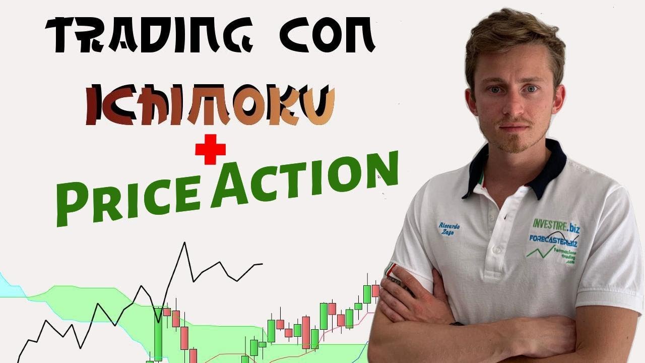 Aggiornamento Trading con Ichimoku + Price Action 17.11.2020