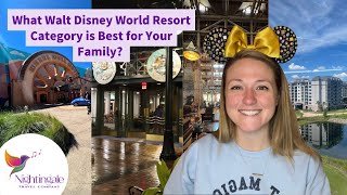 The 4 Disney World Resort Categories | Which One Is Best for Your Family?
