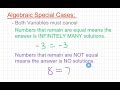 Understanding Systems of Equations