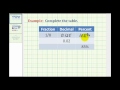 Converting Between Fractions and Decimals